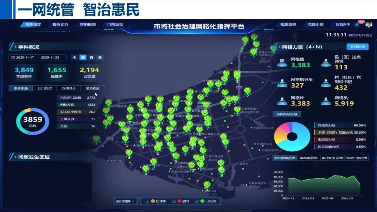 指挥中心1.jpg 指挥中心1.jpg