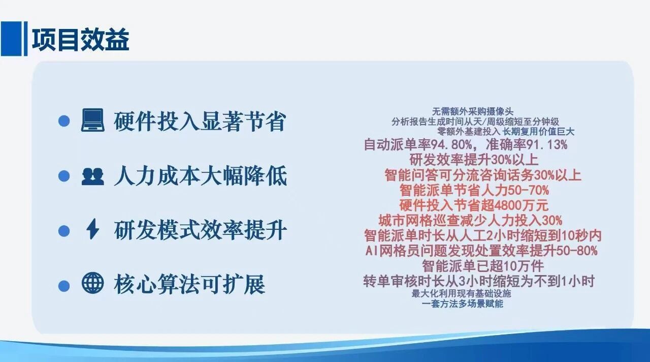 指挥中心2.jpg 指挥中心2.jpg