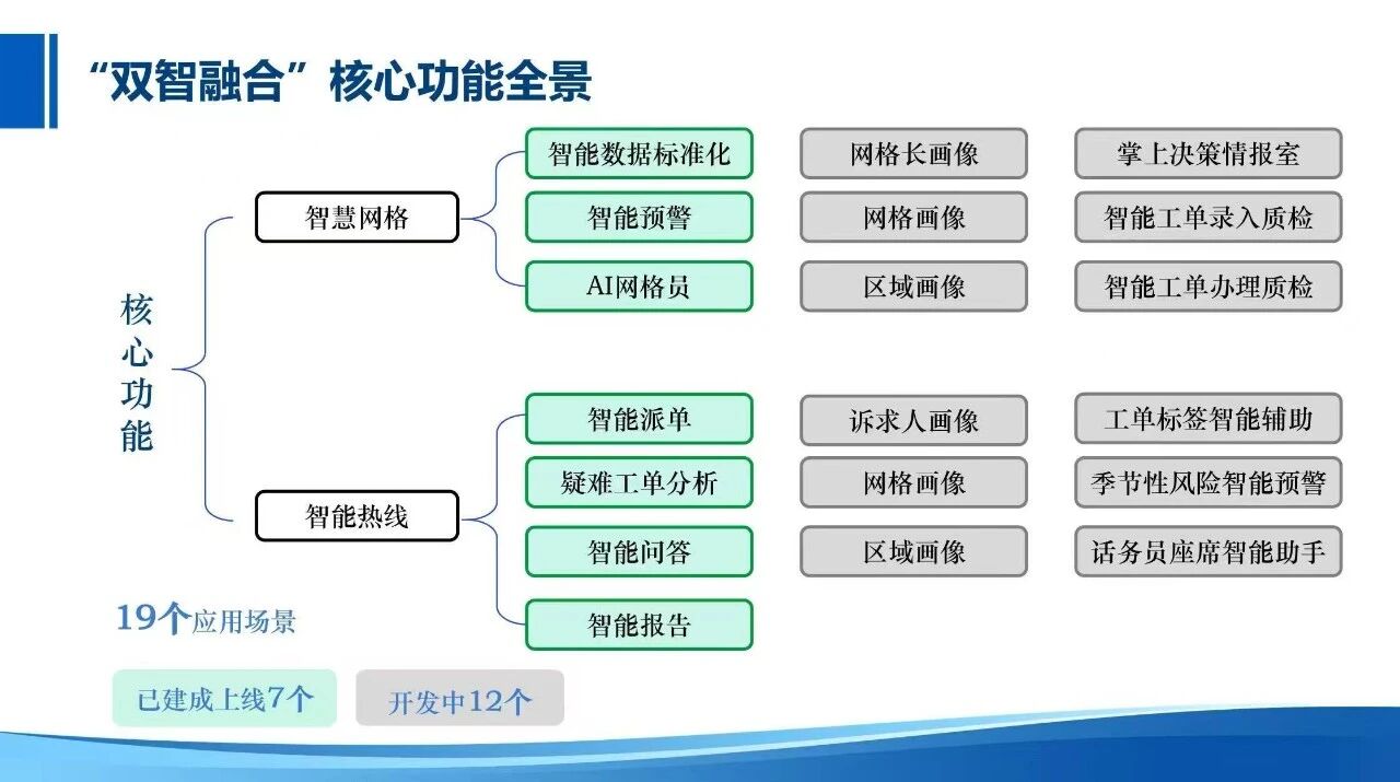 指挥中心3.jpg 指挥中心3.jpg